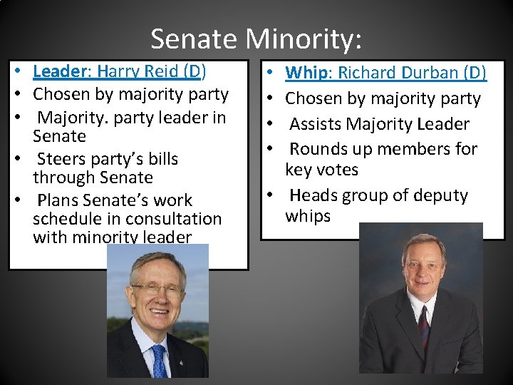 Senate Minority: • Leader: Harry Reid (D) • Chosen by majority party • Majority.