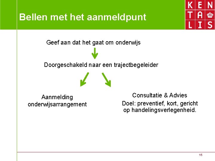 Bellen met het aanmeldpunt Geef aan dat het gaat om onderwijs Doorgeschakeld naar een