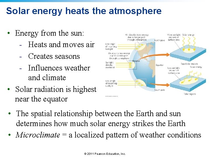Solar energy heats the atmosphere • Energy from the sun: - Heats and moves