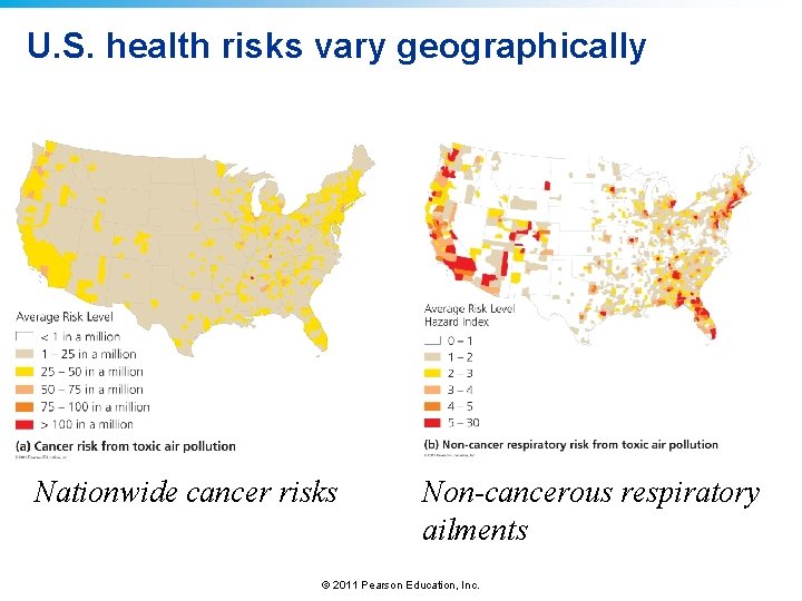 U. S. health risks vary geographically Nationwide cancer risks Non-cancerous respiratory ailments © 2011