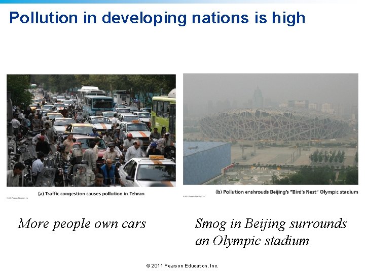 Pollution in developing nations is high More people own cars Smog in Beijing surrounds