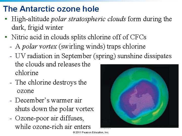The Antarctic ozone hole • High-altitude polar stratospheric clouds form during the dark, frigid