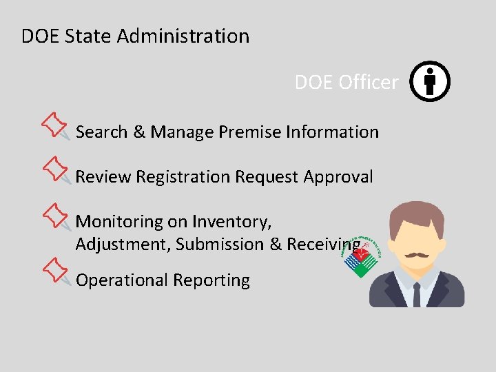 DOE State Administration DOE Officer Search & Manage Premise Information Review Registration Request Approval DOE State Administration DOE Officer Search & Manage Premise Information Review Registration Request Approval