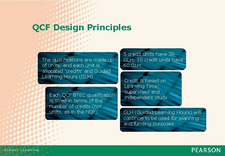 QCF Design Principles The qualifications are made up of units, and each unit is