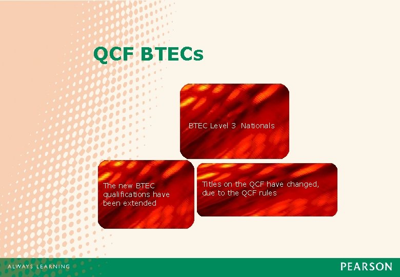 QCF BTECs BTEC Level 3 Nationals The new BTEC qualifications have been extended Titles