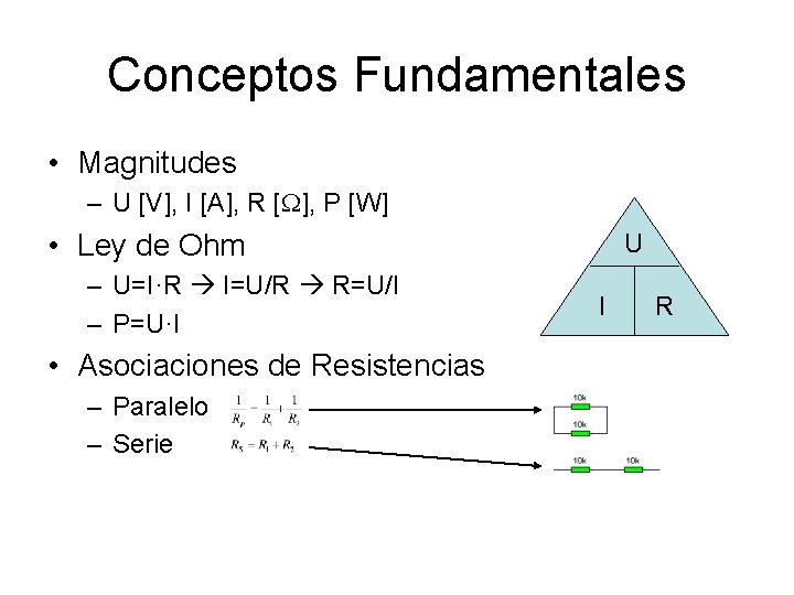 Conceptos Fundamentales • Magnitudes – U [V], I [A], R [W], P [W] •