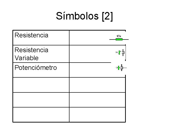 Símbolos [2] Resistencia Variable Potenciómetro 