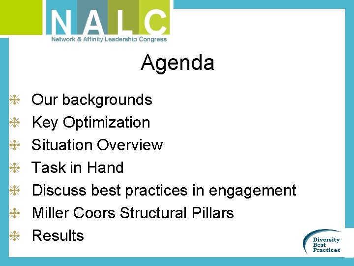 Agenda Our backgrounds Key Optimization Situation Overview Task in Hand Discuss best practices in