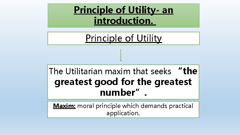 Principle of Utility- an introduction. Principle of Utility The Utilitarian maxim that seeks “the