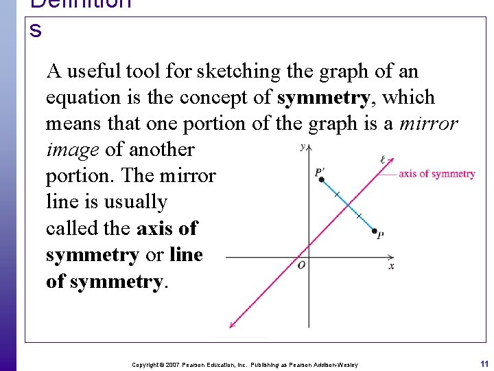 Definition s A useful tool for sketching the graph of an equation is the
