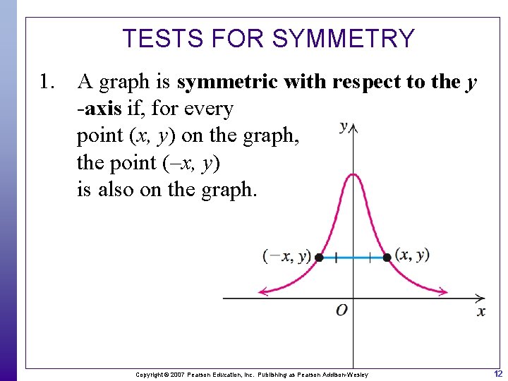 TESTS FOR SYMMETRY 1. A graph is symmetric with respect to the y -axis