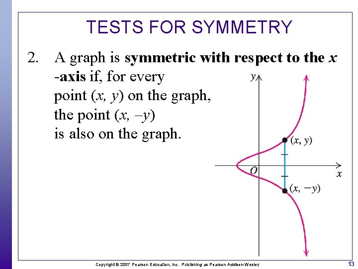 TESTS FOR SYMMETRY 2. A graph is symmetric with respect to the x -axis
