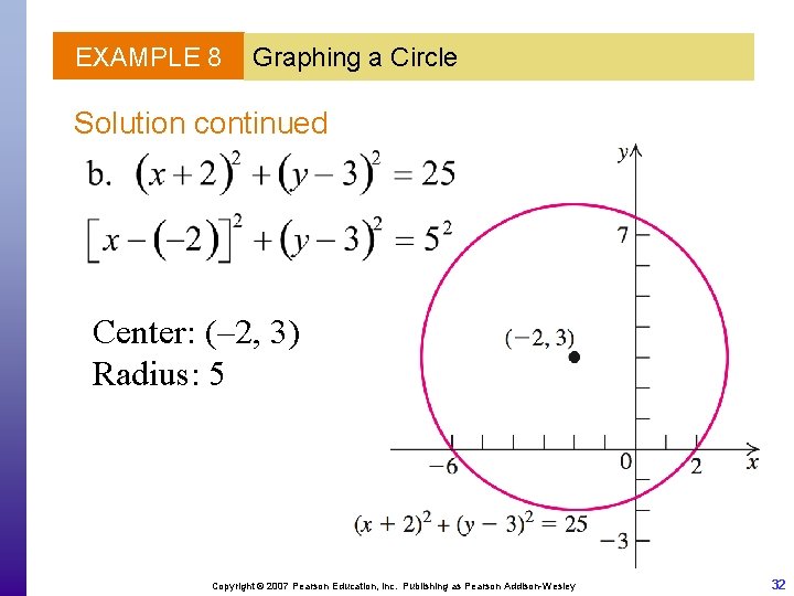 EXAMPLE 8 Graphing a Circle Solution continued Center: (– 2, 3) Radius: 5 Copyright