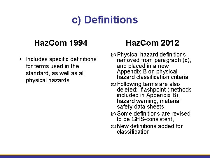 c) Definitions Haz. Com 1994 • Includes specific definitions for terms used in the