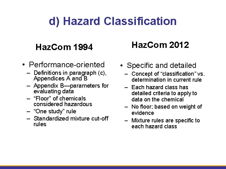 d) Hazard Classification Haz. Com 1994 Haz. Com 2012 • Performance-oriented • Specific and