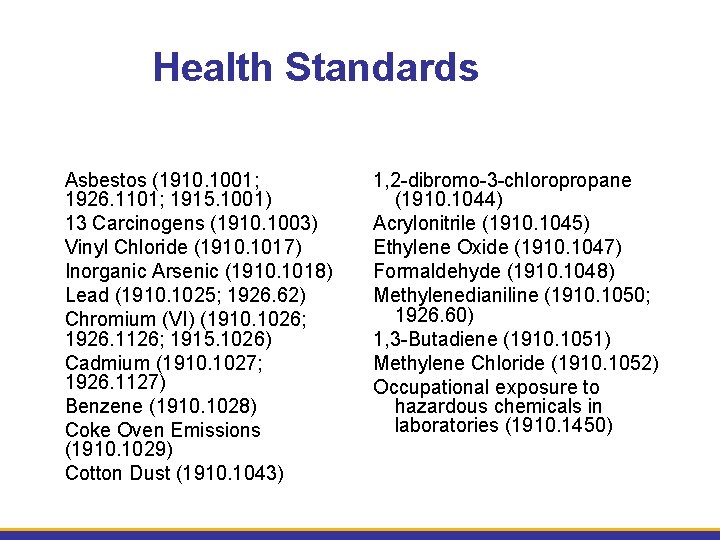 Health Standards Asbestos (1910. 1001; 1926. 1101; 1915. 1001) 13 Carcinogens (1910. 1003) Vinyl