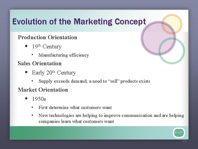 Evolution of the Marketing Concept Production Orientation § 19 th Century • Manufacturing efficiency