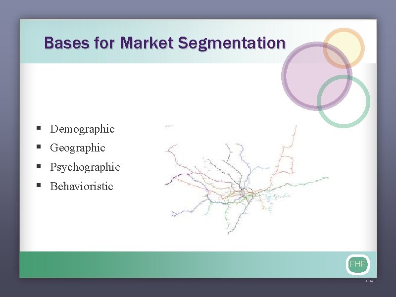 Bases for Market Segmentation § § Demographic Geographic Psychographic Behavioristic FHF 11 -20 