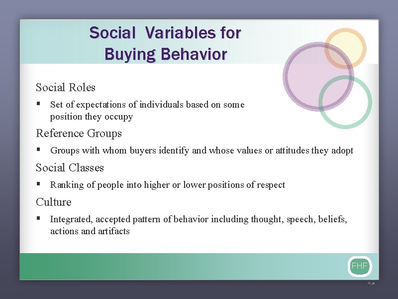 Social Variables for Buying Behavior Social Roles § Set of expectations of individuals based