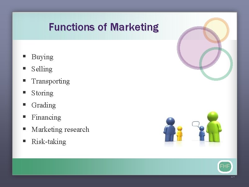 Functions of Marketing § § § § Buying Selling Transporting Storing Grading Financing Marketing