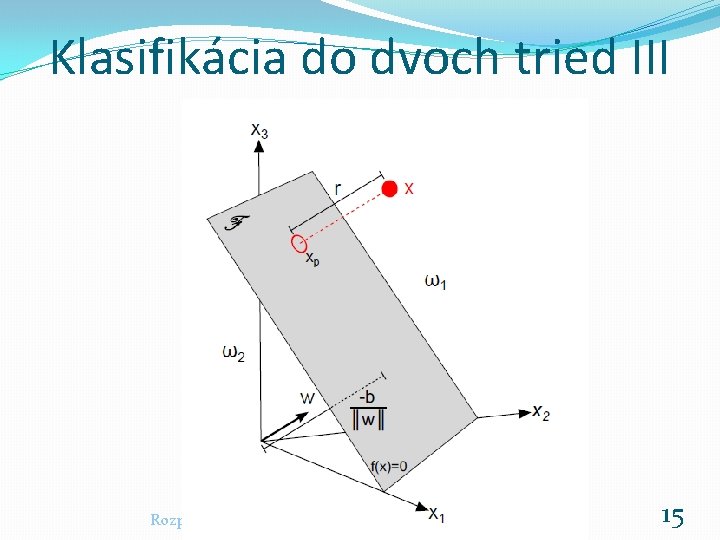 Klasifikácia do dvoch tried III Rozpoznávanie obrazcov 2019 -20 15 