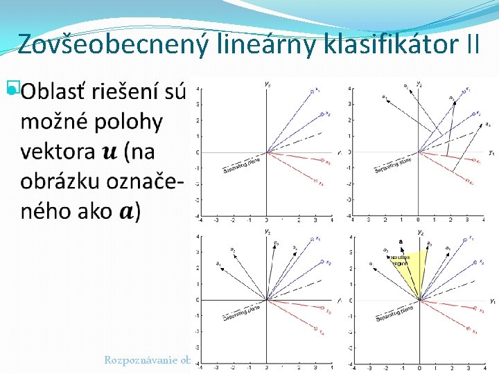 Zovšeobecnený lineárny klasifikátor II � Rozpoznávanie obrazcov 2019 -20 19 