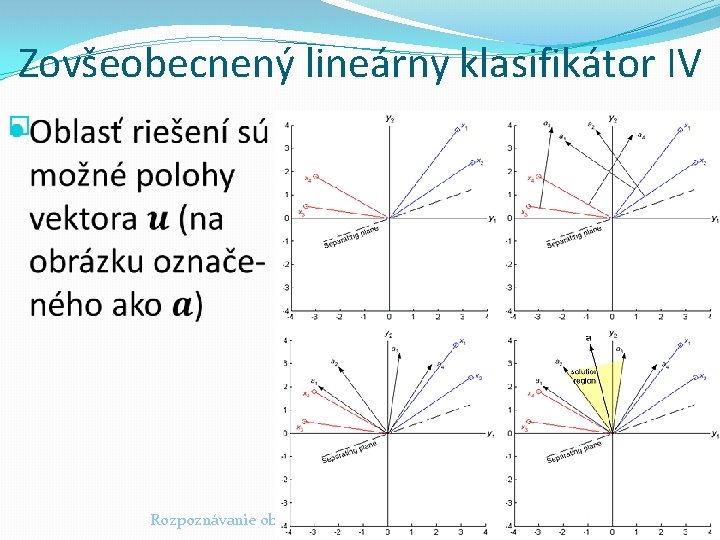 Zovšeobecnený lineárny klasifikátor IV � Rozpoznávanie obrazcov 2019 -20 21 
