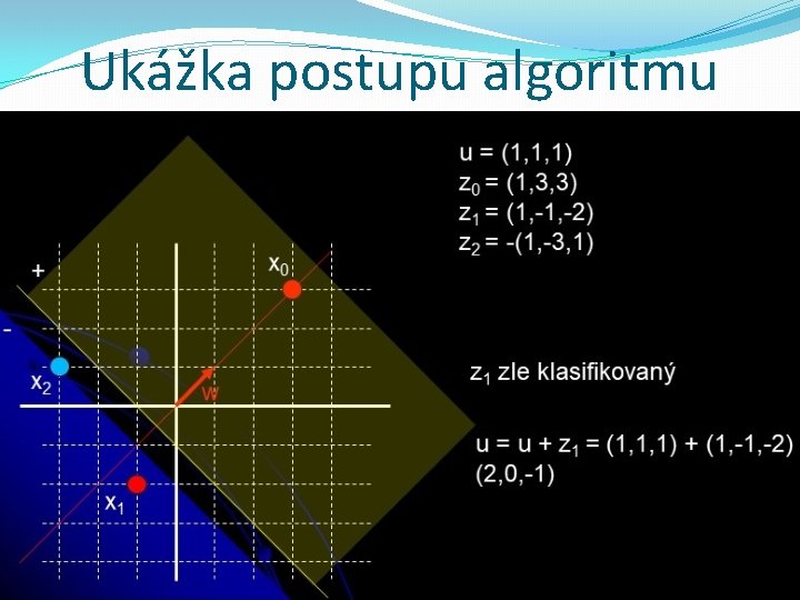 Ukážka postupu algoritmu Rozpoznávanie obrazcov 2019 -20 29 