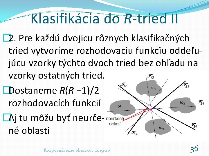 Klasifikácia do R-tried II � 2. Pre každú dvojicu rôznych klasifikačných tried vytvoríme rozhodovaciu