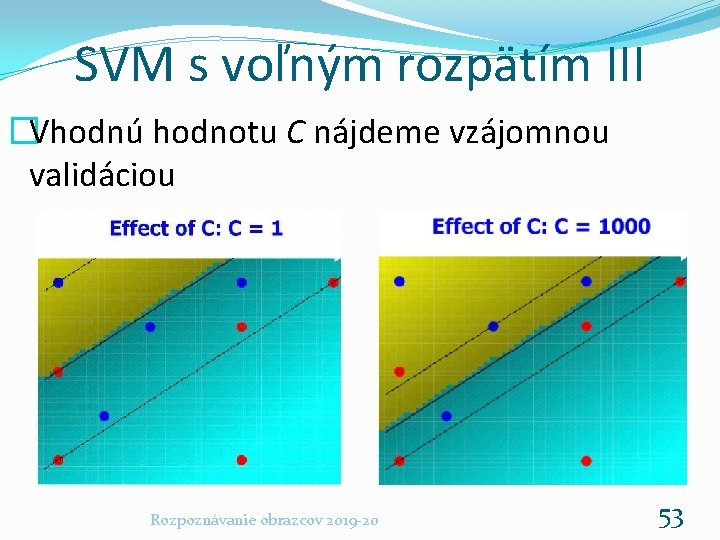 SVM s voľným rozpätím III �Vhodnú hodnotu C nájdeme vzájomnou validáciou Rozpoznávanie obrazcov 2019