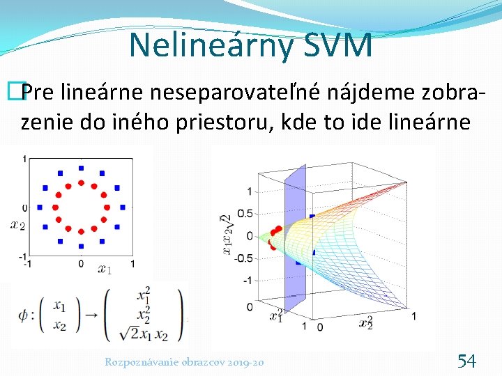 Nelineárny SVM �Pre lineárne neseparovateľné nájdeme zobrazenie do iného priestoru, kde to ide lineárne