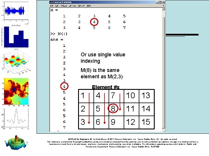 Or use single value indexing M(8) is the same element as M(2, 3) Element