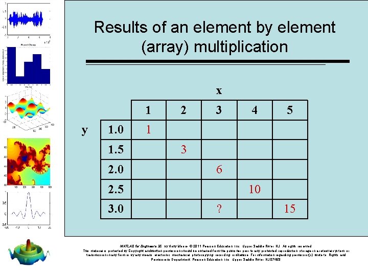 Results of an element by element (array) multiplication x 1 y 1. 0 1.