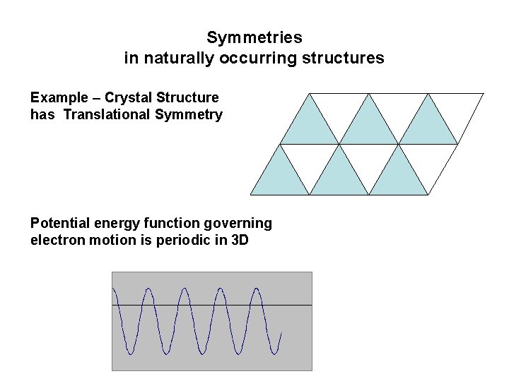 Symmetries in naturally occurring structures Example – Crystal Structure has Translational Symmetry Potential energy