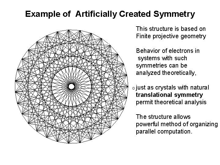 Example of Artificially Created Symmetry This structure is based on Finite projective geometry Behavior