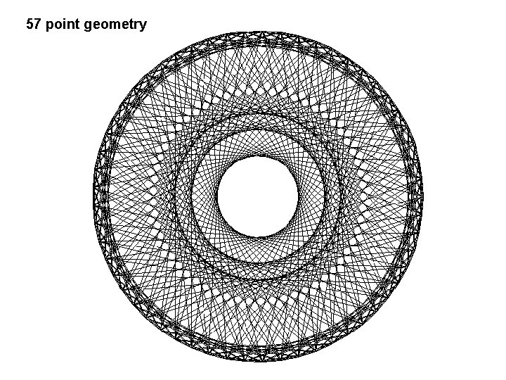 57 point geometry 
