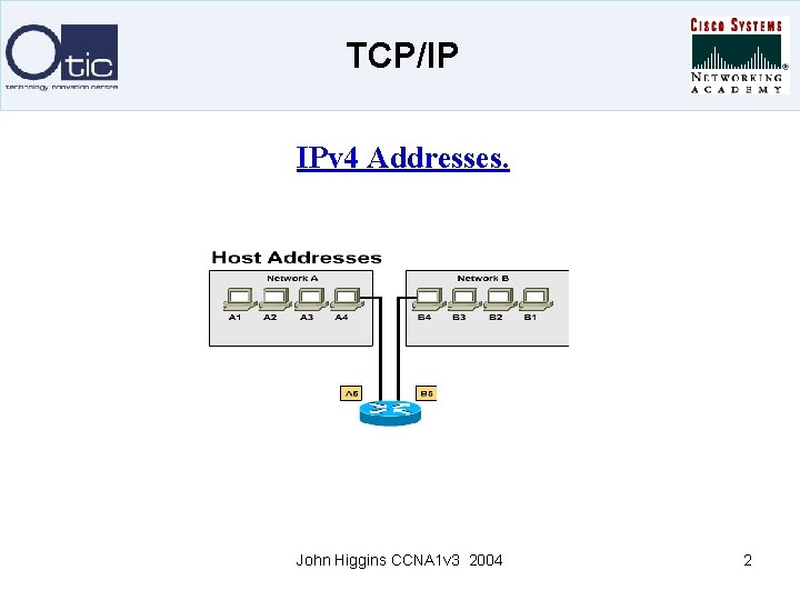 TCP/IP IPv 4 Addresses. John Higgins CCNA 1 v 3 2004 2 