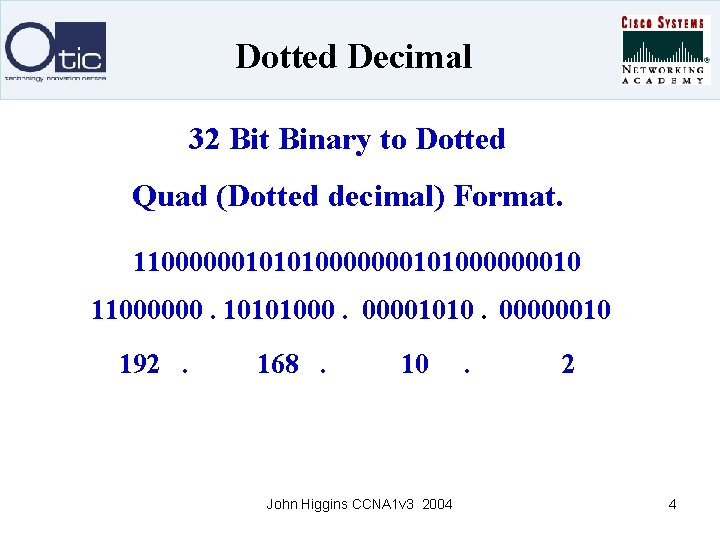 Dotted Decimal 32 Bit Binary to Dotted Quad (Dotted decimal) Format. 1100000010101000000010 11000000. 10101000.