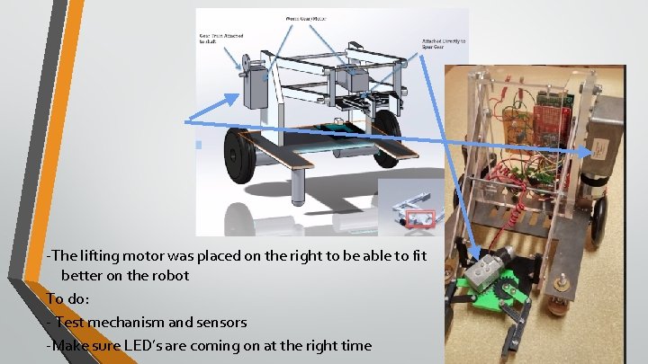 Robot Design -The lifting motor was placed on the right to be able to