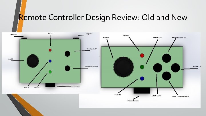 Remote Controller Design Review: Old and New 