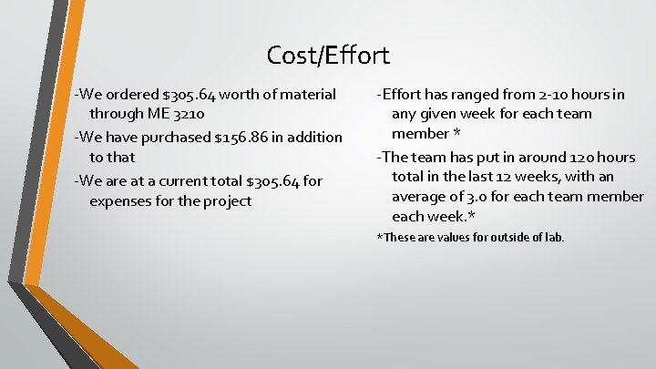 Cost/Effort -We ordered $305. 64 worth of material through ME 3210 -We have purchased