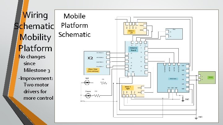 Wiring Schematic: Mobility Platform No changes since Milestone 3 -Improvement: Two motor drivers for