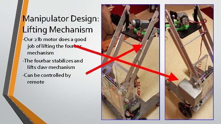Manipulator Design: Lifting Mechanism -Our 2 lb motor does a good job of lifting