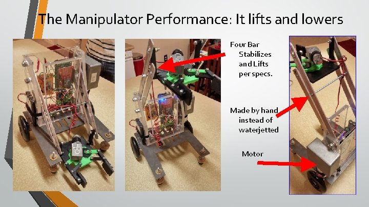 The Manipulator Performance: It lifts and lowers Four Bar Stabilizes and Lifts per specs.