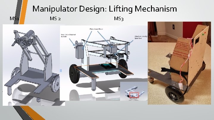 Manipulator Design: Lifting Mechanism MS 1 MS 2 MS 3 