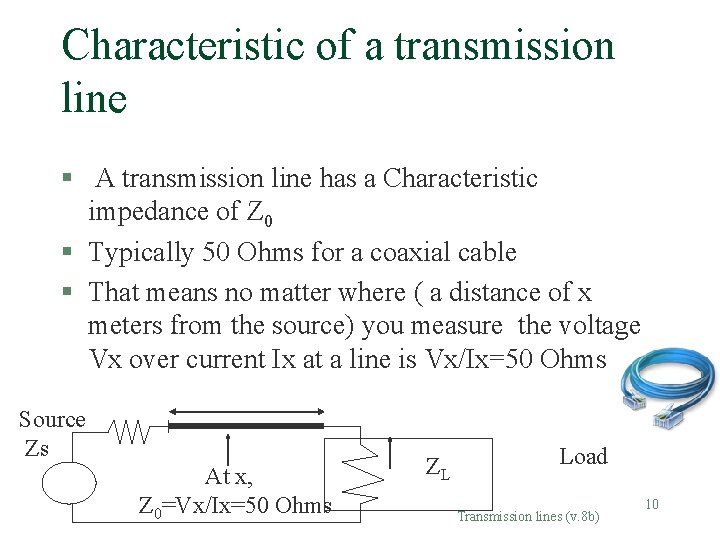 Characteristic of a transmission line § A transmission line has a Characteristic impedance of
