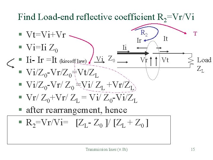 Find Load-end reflective coefficient R 2=Vr/Vi § § § § R 2 Vt=Vi+Vr Ir