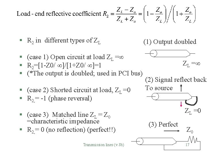 § R 2 in different types of ZL § (case 1) Open circuit at