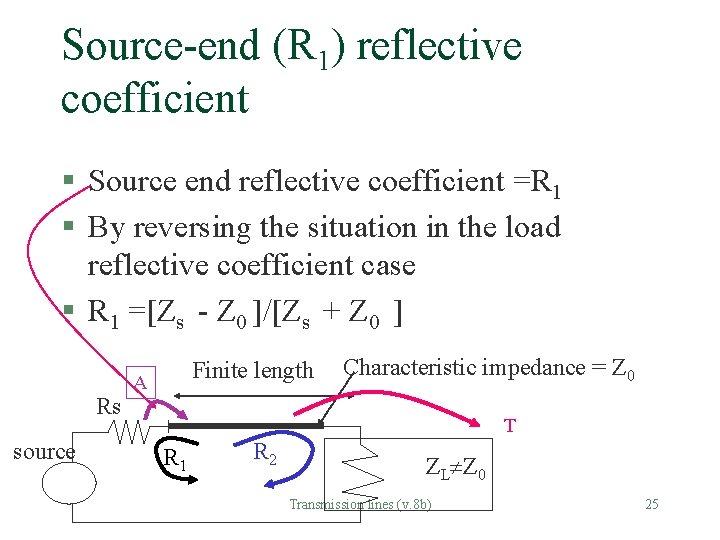 Source-end (R 1) reflective coefficient § Source end reflective coefficient =R 1 § By