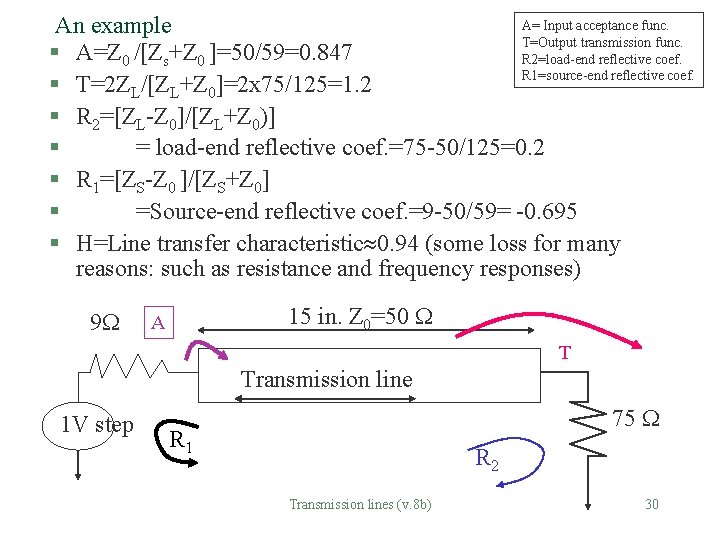 A= Input acceptance func. An example T=Output transmission func. § A=Z 0 /[Zs+Z 0